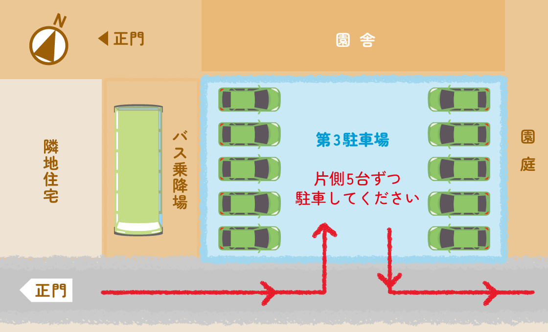 みどりの風幼稚園第3駐車場